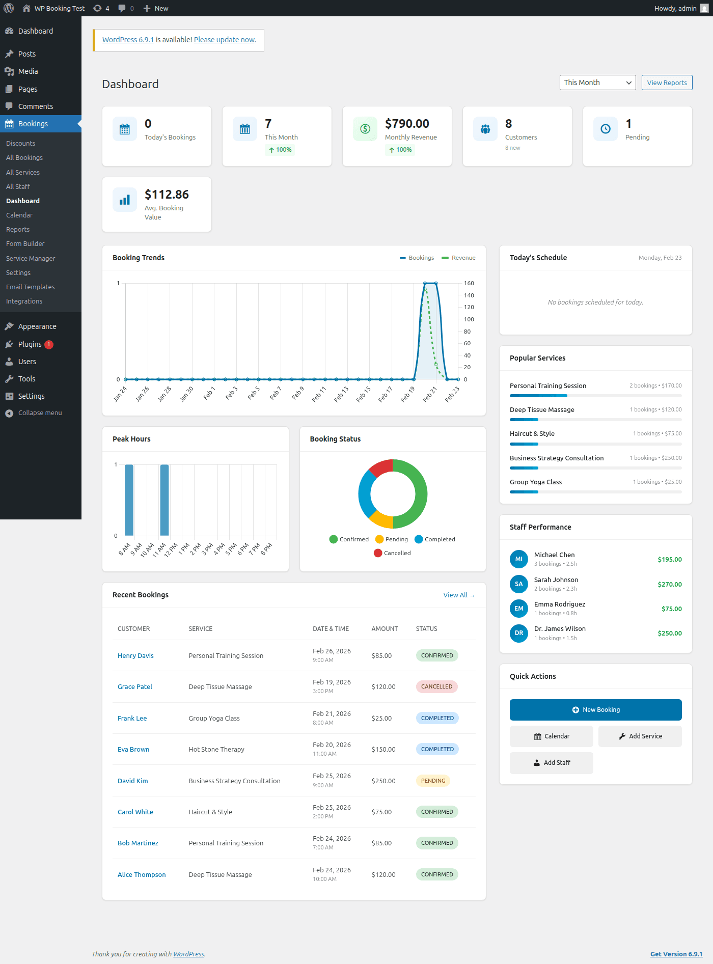 WP Booking System Pro Dashboard showing booking trends, status chart, peak hours, and staff performance